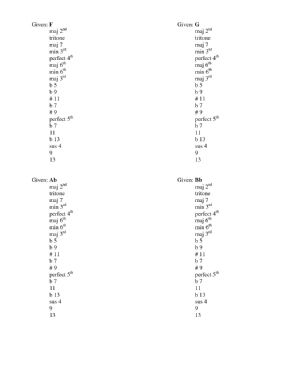 Click for Large Version