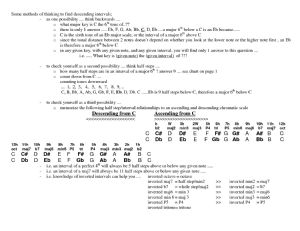 Click for Large Version