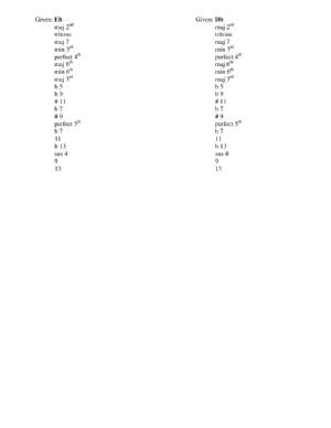 Click for Large Version