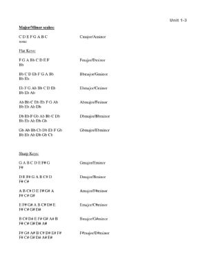 Click for Large Version