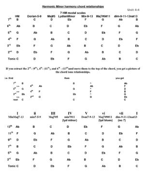 Click for Large Version
