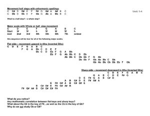 Click for Large Version