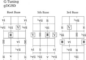 Click for Large Version