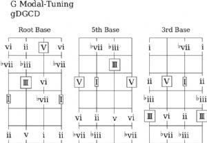 Click for Large Version