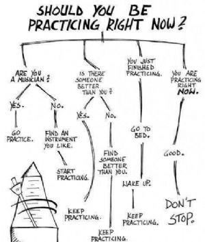 Click for Large Version