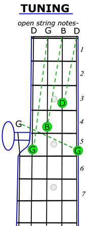 Click for Large Version