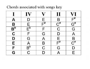 Click for Large Version