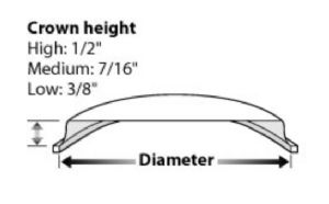 Click for Large Version