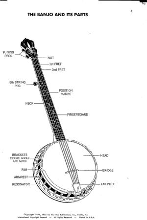 Click for Large Version