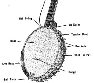 Click for Large Version