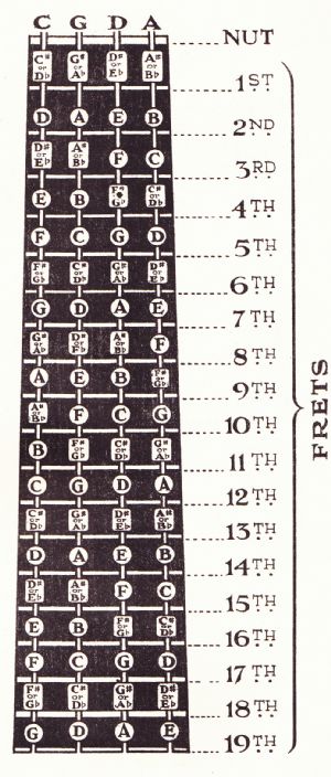Click for Large Version