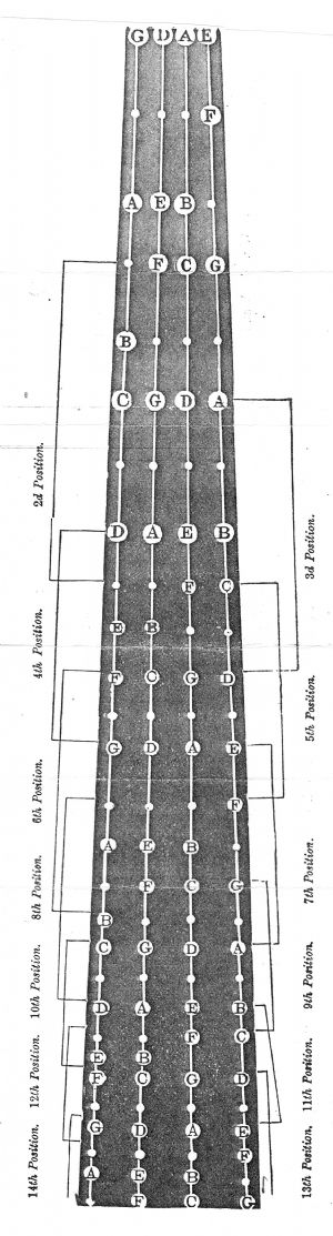 Click for Large Version