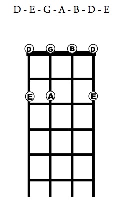 Click for Large Version