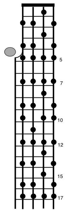Click for Large Version