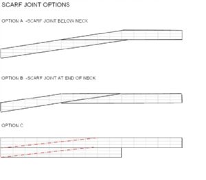 Click for Large Version