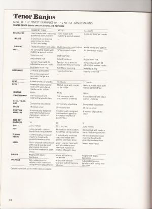 Click for Large Version