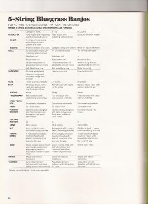 Click for Large Version