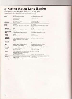 Click for Large Version