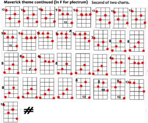 Click for Large Version