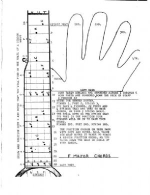 Click for Large Version