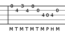 Click for Large Version