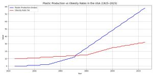 Click for Large Version