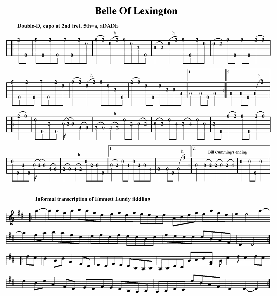 songster bass tabs songster bass tabs