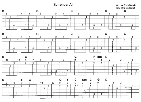 I Surrender All Tab Details And Ratings Banjo Hangout