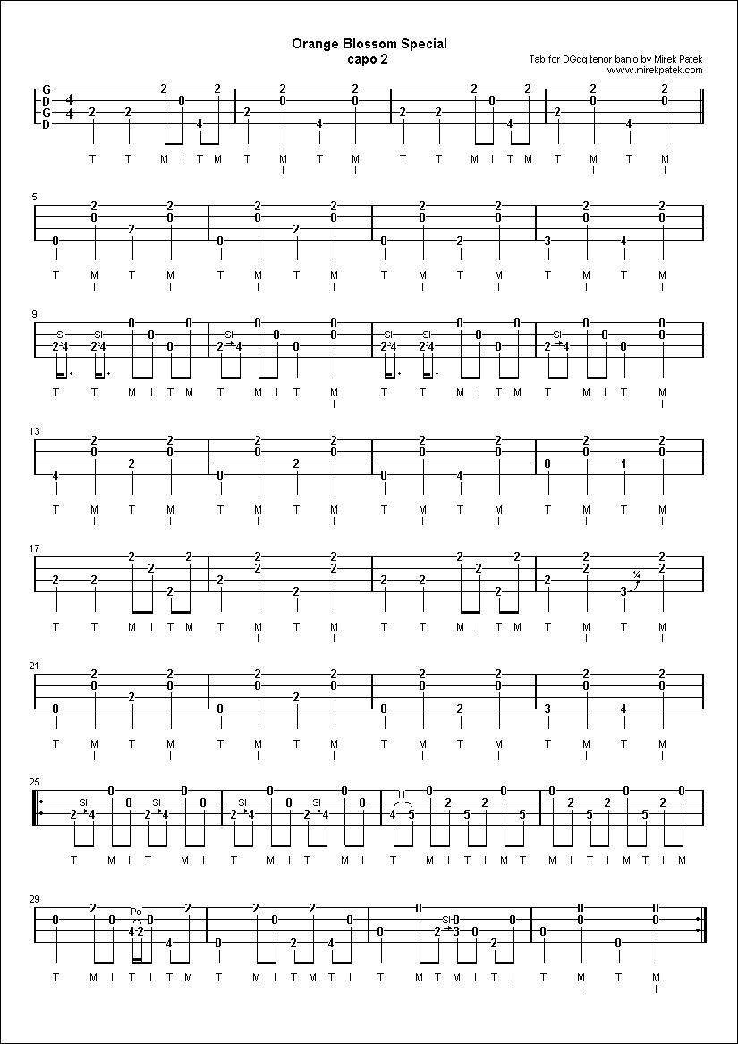 oh susanna bluegrass banjo tab - www.optuseducation.com.