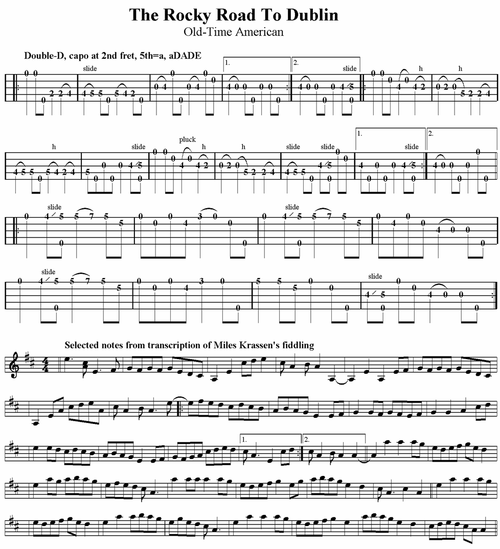 Land of the Dead: Road to Fiddlers Green - Wikipedia