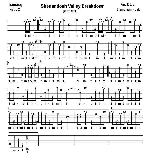 tabledit guitar tabs tabledit guitar tabs