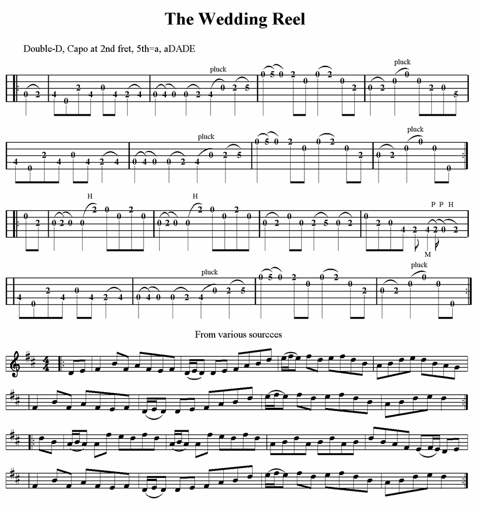 white wedding tabs