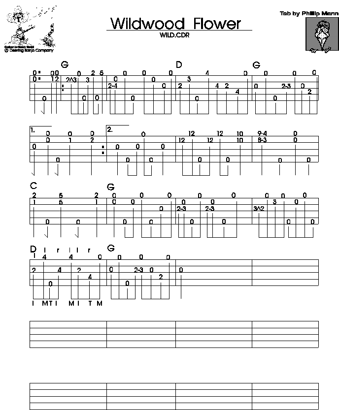 battle cry of freedom mandolin tab battle cry of freedom mandolin tab