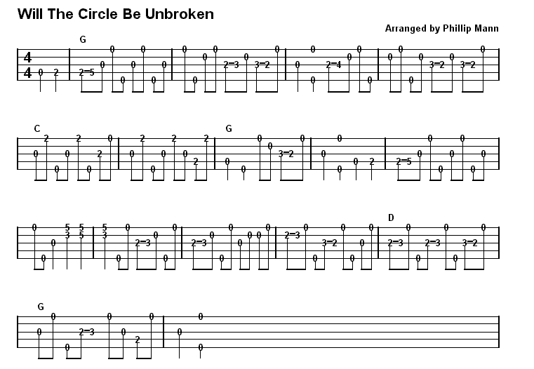 Browse Tabs By Letter W Banjo Hangout Browse Tabs By Letter W Banjo Hangout