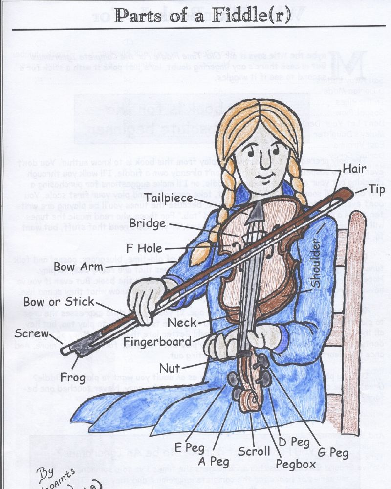 Parts of a fiddle(r) Ozarkian DL's Photos Fiddle Hangout