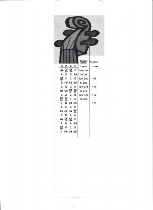 Click for Large Version