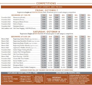 Click for Large Version