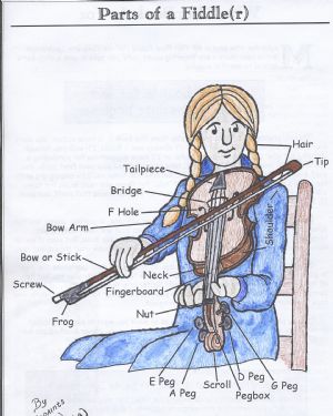 Click for Large Version