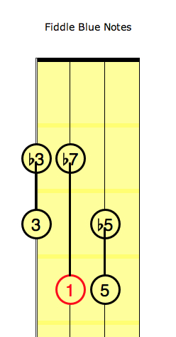 Click for Large Version