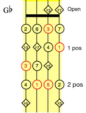 Click for Large Version