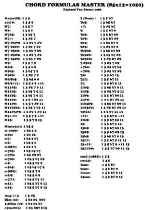 Click for Large Version