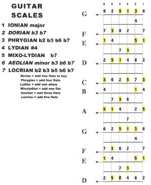 Click for Large Version