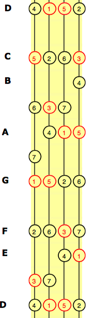 Click for Large Version