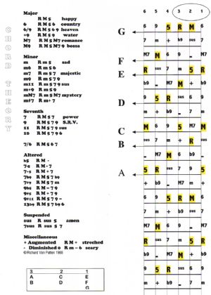 Click for Large Version