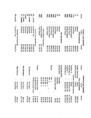 Click for Large Version