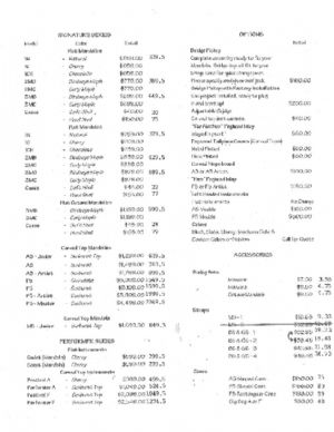 Click for Large Version