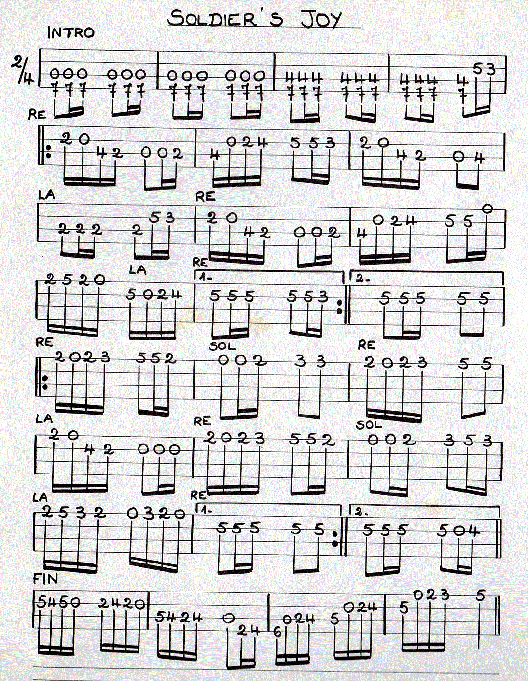 tabledit beginner mandolin silent night tabledit beginner mandolin silent night